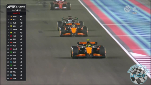2024 R23 Katari Nagyd&iacute;j - Katar Sprintfutam