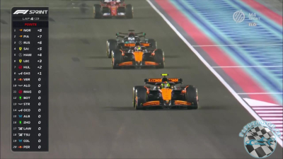 2024 R23 Katari Nagyd&iacute;j - Katar Sprintfutam