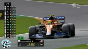 2021 R12 Belga Nagyd&iacute;j - Spa Francorchamps 1. szabadedz&eacute;s