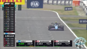 2024 R04 Jap&aacute;n Nagyd&iacute;j - Suzuka Időm&eacute;rő edz&eacute;s