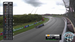 2023 R14 Holland Nagyd&iacute;j - Zandvoort 3. szabadedz&eacute;s