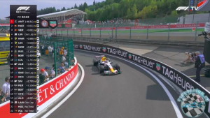 2026 R10 Belga Nagyd&iacute;j - Spa Francorchamps 2. szabadedz&eacute;s