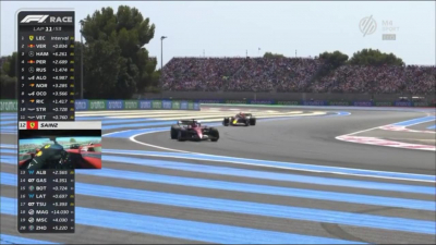 2022 R12 Francia Nagyd&iacute;j - Le Castellet Futam