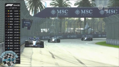 2022 R03 Ausztr&aacute;l Nagyd&iacute;j - Melbourne Futam