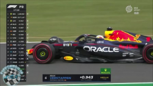 2022 R10 Angol Nagyd&iacute;j - Silverstone 2. szabadedz&eacute;s