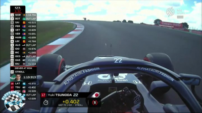 2021 R03 Portug&aacute;l Nagyd&iacute;j - Portimao Időm&eacute;rő edz&eacute;s