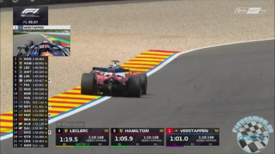 2026 R10 Belga Nagyd&iacute;j - Spa Francorchamps 1. szabadedz&eacute;s