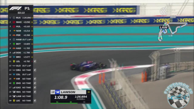 2024 R24  Abu Dhabi Nagyd&iacute;j - Yas Marina 1. szabadedz&eacute;s