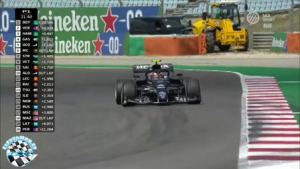 2021 R03 Portug&aacute;l Nagyd&iacute;j - Portimao 1. szabadedz&eacute;s