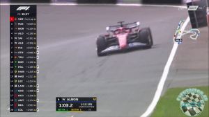 2025 R15 Holland Nagyd&iacute;j - Zandvoort 1. szabadedz&eacute;s