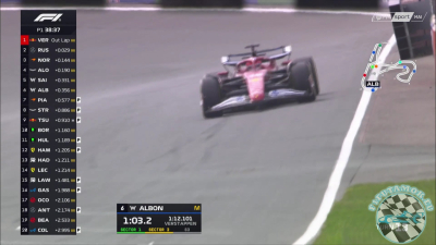 2025 R15 Holland Nagyd&iacute;j - Zandvoort 1. szabadedz&eacute;s