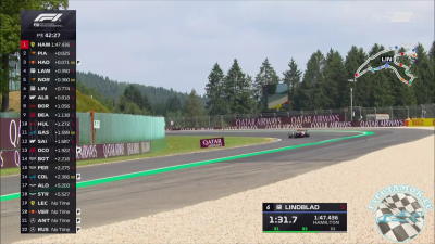 2026 R10 Belga Nagyd&iacute;j - Spa Francorchamps 3. szabadedz&eacute;s