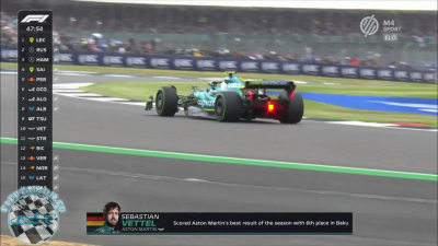 2022 R10 Angol Nagyd&iacute;j - Silverstone 1. szabadedz&eacute;s