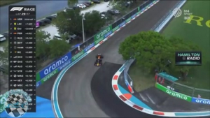 2022 R05 Miami Nagyd&iacute;j - Miami Futam