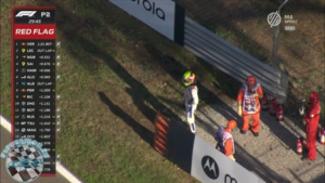 2022 R16 Olasz Nagyd&iacute;j - Monza 2. szabadedz&eacute;s