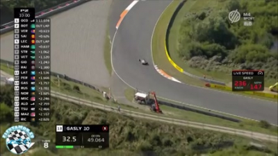 2021 R13 Holland Nagyd&iacute;j - Zandvoort 2. szabadedz&eacute;s