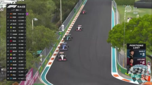 2023 R05 Miami Nagyd&iacute;j - Miami Futam