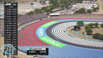 2022 R12 Francia Nagyd&iacute;j - Le Castellet 3. szabadedz&eacute;s