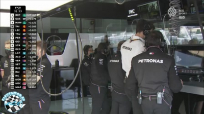 2021 R02 Emilia Romagna Nagyd&iacute;j - Imola 2. Szabadedz&eacute;s