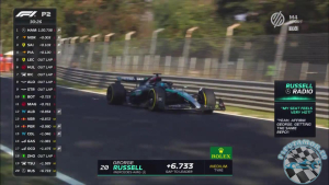2024 R16 Olasz Nagyd&iacute;j - Monza 2. szabadedz&eacute;s