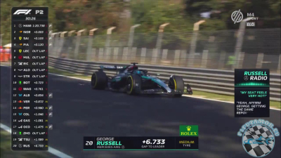 2024 R16 Olasz Nagyd&iacute;j - Monza 2. szabadedz&eacute;s