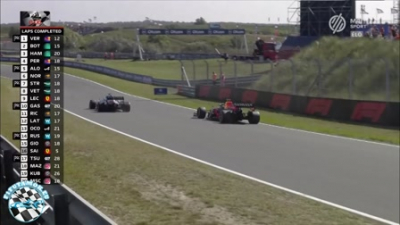 2021 R13 Holland Nagyd&iacute;j - Zandvoort 3. szabadedz&eacute;s