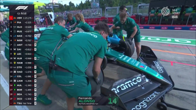 2025 R07 Emilia Romagna Nagyd&iacute;j - Imola Időm&eacute;rő edz&eacute;s