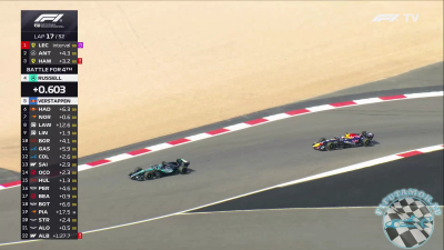 2026 R09 Angol Nagyd&iacute;j - Silverstone Futam