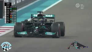 2021 R22  Abu Dhabi Nagyd&iacute;j - Yas Marina Időm&eacute;rő edz&eacute;s