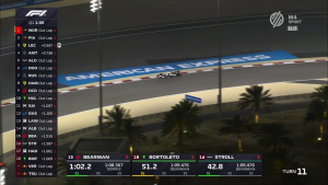 2025 R04 Bahrain Nagyd&iacute;j - Bahrain Időm&eacute;rő edz&eacute;s