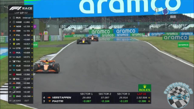 2024 R12 Angol Nagyd&iacute;j - Silverstone Futam