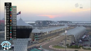 2021 R22  Abu Dhabi Nagyd&iacute;j - Yas Marina 2. szabadedz&eacute;s