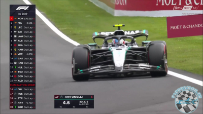 2025 R13 Belga Nagyd&iacute;j - Spa Francorchamps Időm&eacute;rő edz&eacute;s