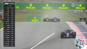 2023 R10 Osztr&aacute;k Nagyd&iacute;j - Spielberg Sprintfutam