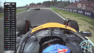 2024 R16 Olasz Nagyd&iacute;j - Monza 3. szabadedz&eacute;s