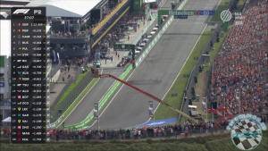2023 R14 Holland Nagyd&iacute;j - Zandvoort 2. szabadedz&eacute;s