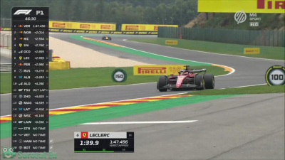 2022 R14 Belga Nagyd&iacute;j - Spa Francorchamps 1. szabadedz&eacute;s