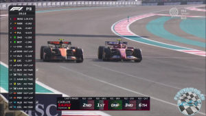 2024 R24  Abu Dhabi Nagyd&iacute;j - Yas Marina 3. szabadedz&eacute;s