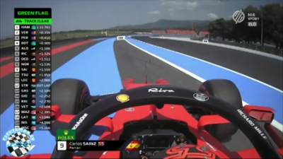 2021 R07 Francia Nagyd&iacute;j - Le Castellet 1. szabadedz&eacute;s