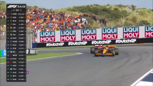 2024 R15 Holland Nagyd&iacute;j - Zandvoort Futam