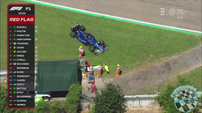 2024 R07 Emilia Romagna Nagyd&iacute;j - Imola 1. szabadedz&eacute;s
