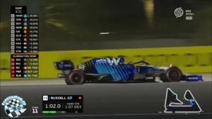 2021 R01 Bahrain Nagyd&iacute;j - Bahrain Időm&eacute;rő edz&eacute;s