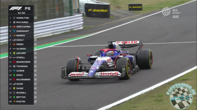 2024 R04 Jap&aacute;n Nagyd&iacute;j - Suzuka 2. szabadedz&eacute;s