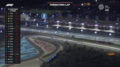 2023 R01 Bahrain Nagyd&iacute;j - Bahrain Futam