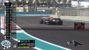 2021 R22  Abu Dhabi Nagyd&iacute;j - Yas Marina 1. szabadedz&eacute;s