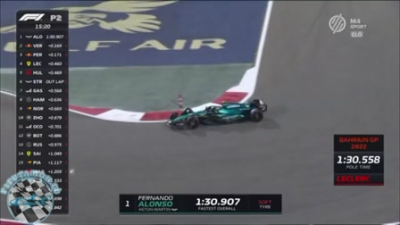 2023 R01 Bahrain Nagyd&iacute;j - Bahrain 2. szabadedz&eacute;s