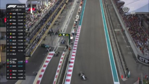 2023 R23  Abu Dhabi Nagyd&iacute;j - Yas Marina Futam