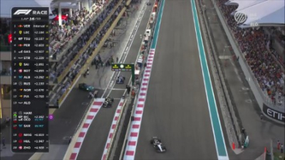 2023 R23  Abu Dhabi Nagyd&iacute;j - Yas Marina Futam